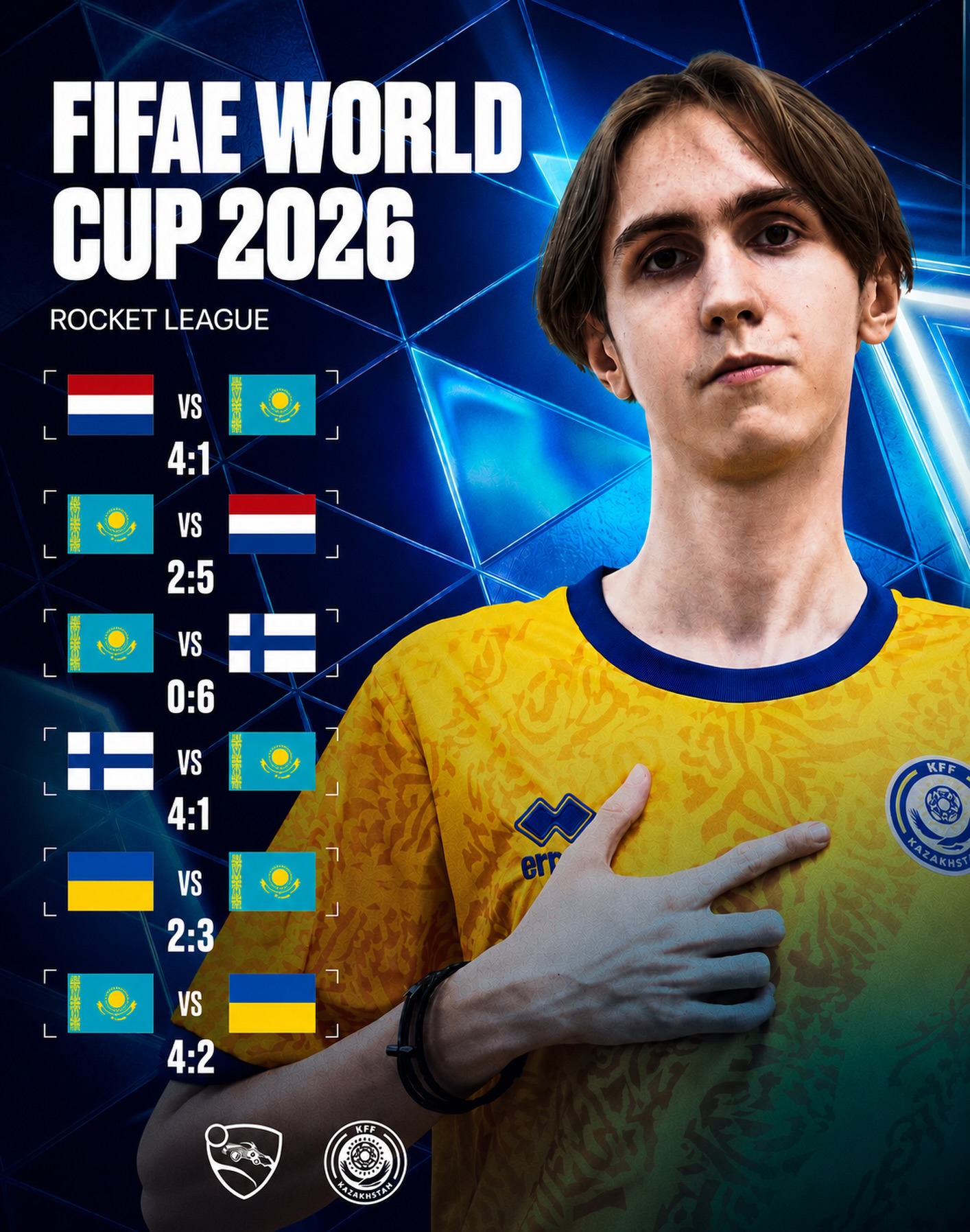 Rocket League international results